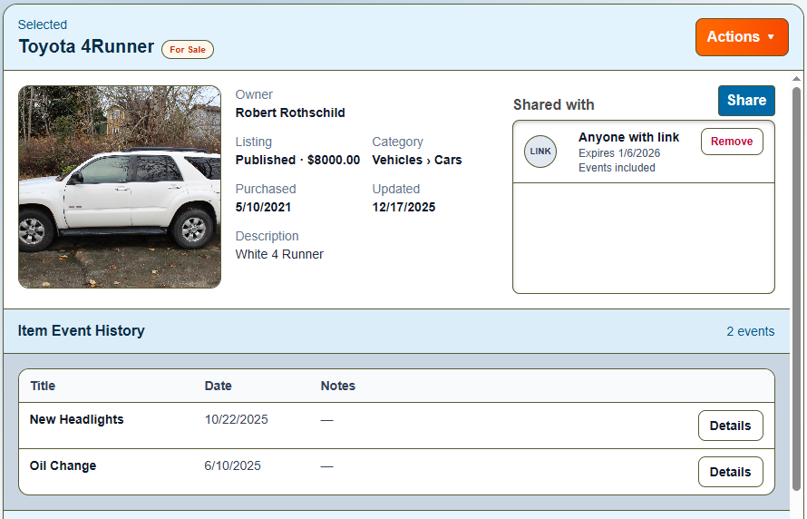 Item detail overview